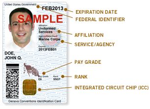 smart card eligibility|Common Access Card (CAC).